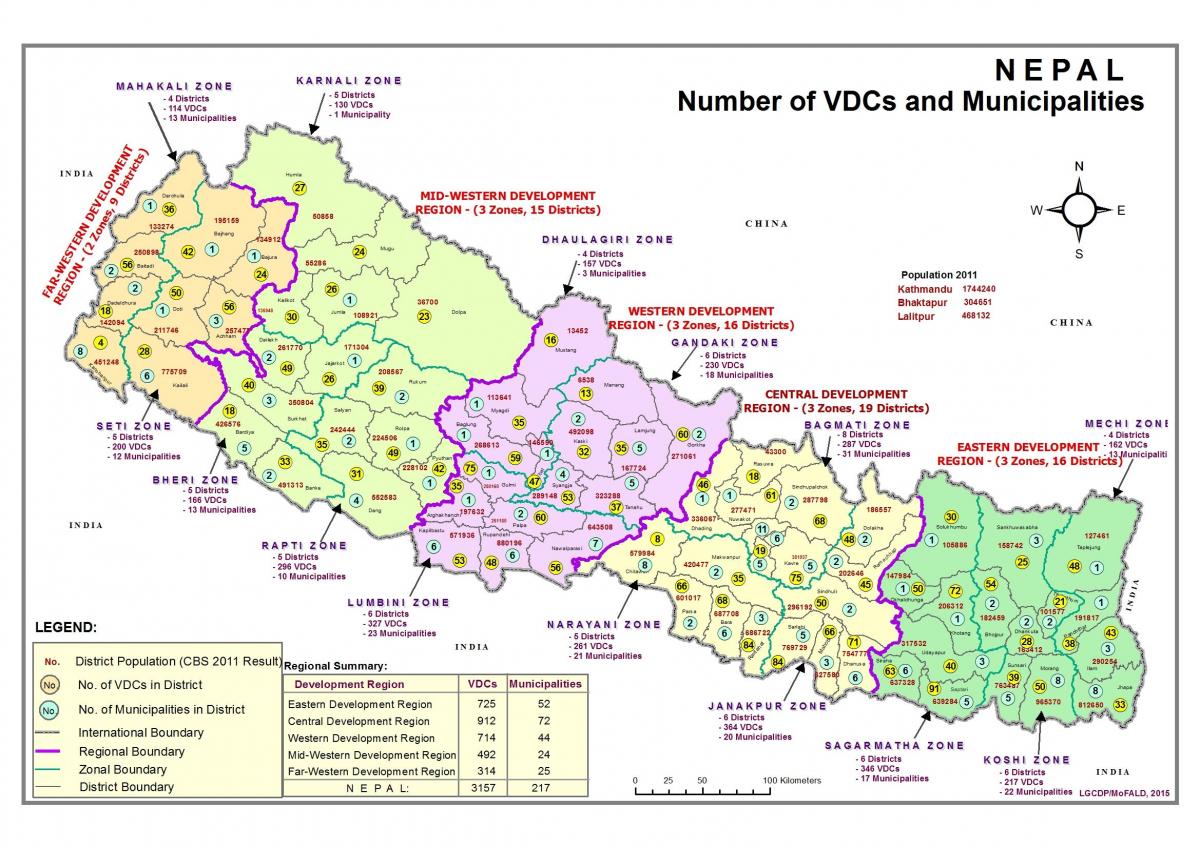 Peta gis nepal